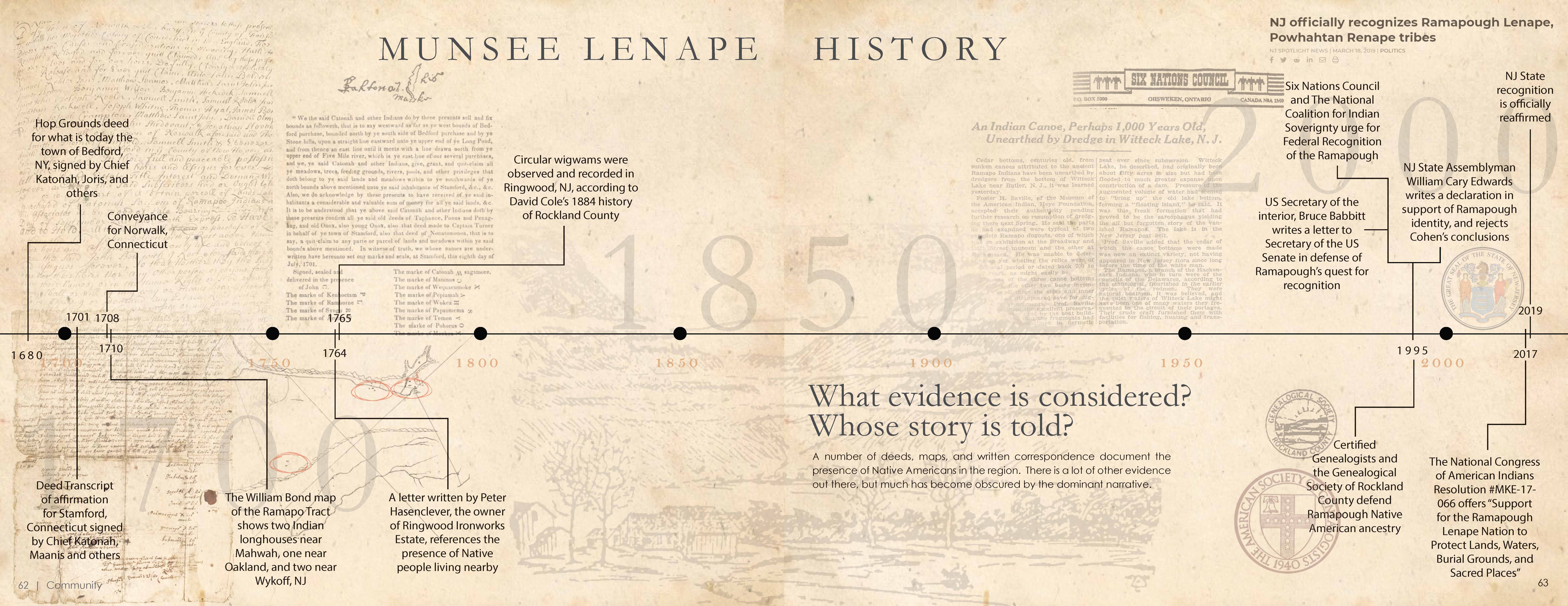 Munsee Lenape History
